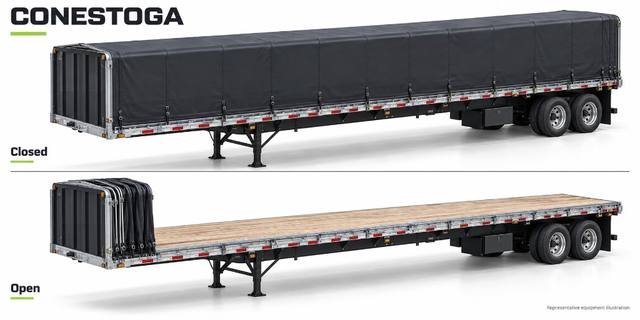 Reference equipment sheet showing a Roll-Top Conestoga trailer closed and open.