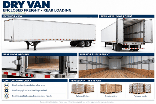 Reference equipment sheet showing exterior and interior views of a dry van trailer.